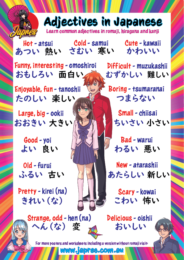 Common Japanese Adjectives Poster