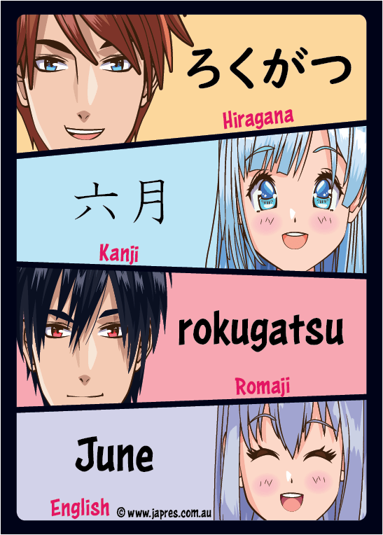 Japanese Anime Vocabulary