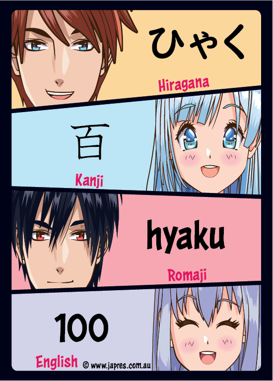 Japanese Numbers Anime Vocabulary Flashcard