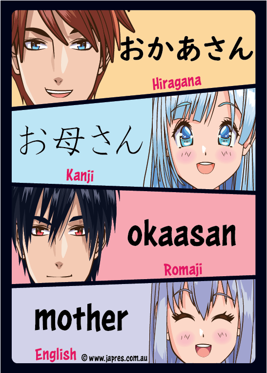 Japanese Vocabulary Card with Anime