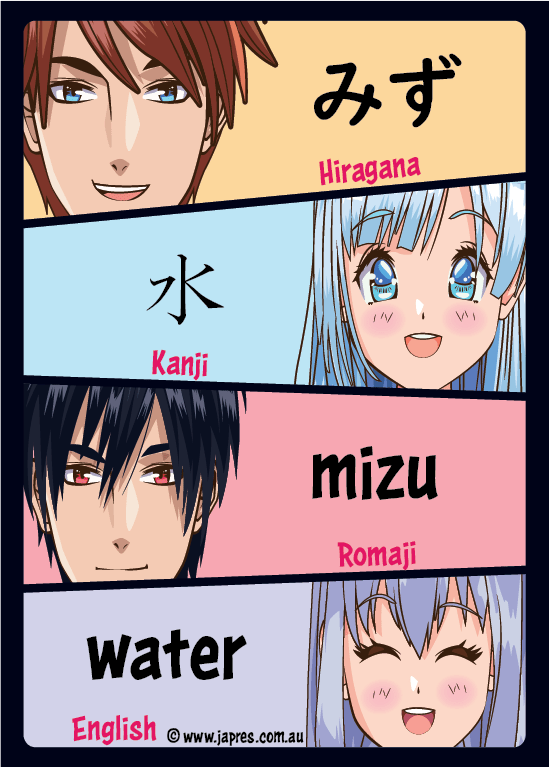 Japanese anime vocabulary flashcards with hiragana, kanji, romaji and English